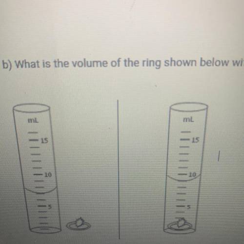 b) What is the volume of the ring shown below with the graduated cylinder? Show your work. (2 point