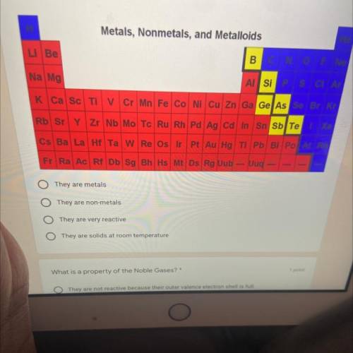 The red outlined elements have what major characteristics in common?

1 point
Metals, Nonmetals, a