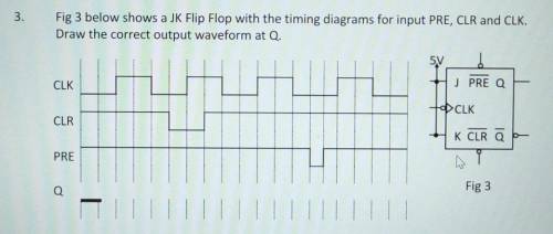 3.

Fig 3 below shows a JK Flip Flop with the timing diagrams for input PRE, CLR and CLK.Draw the