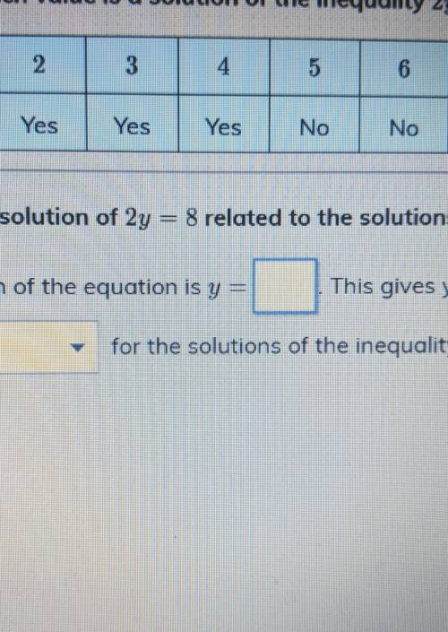 How is the solution of 2y = 8 related to the solutions of 2y < 8? The solution of the equation i
