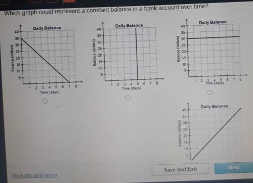Which graph could represent a constant balance in a bank account over time