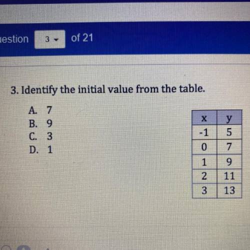 3. Identify the initial value from the table.
A. 7
B. 9
C. 3
D. 1
