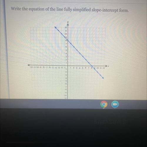 Help! Write the equation of the line fully simplified slope-intercept form.