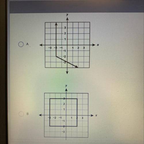 Are any of these a function?