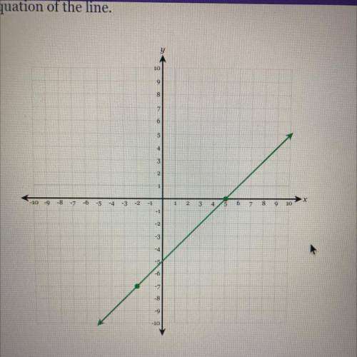 Graph the line that passes through the points (-2, - 7) and (5,0) and determine

the equation of