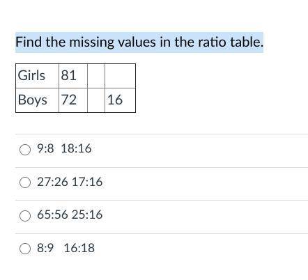 Find the missing values in the ratio table.
for every 81 girls, there are 72 boys