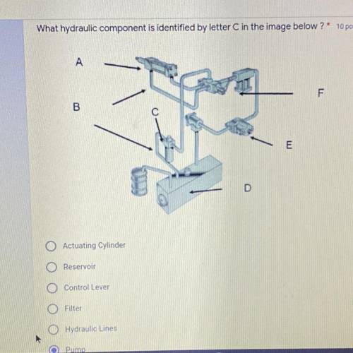 What hydraulic component is identified by letter C in the image below ?