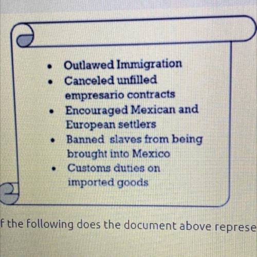 Which of the following does the document above represent?

A. Texas Constitution
B. Law of April 6