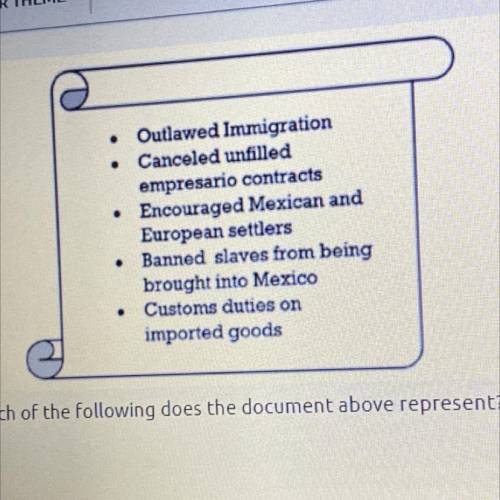 Which of the following does the document above represent?

A. Texas Constitution
B. Law of April 6