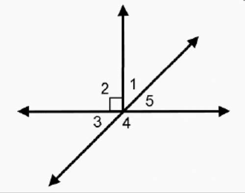 The measure of angle 3 is 42°.

3 lines intersect to form 5 angles. From top left, clockwise, the