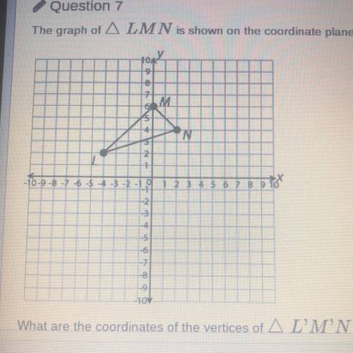 What are the coordinates of the vertices L,M,N 
Brainliest!