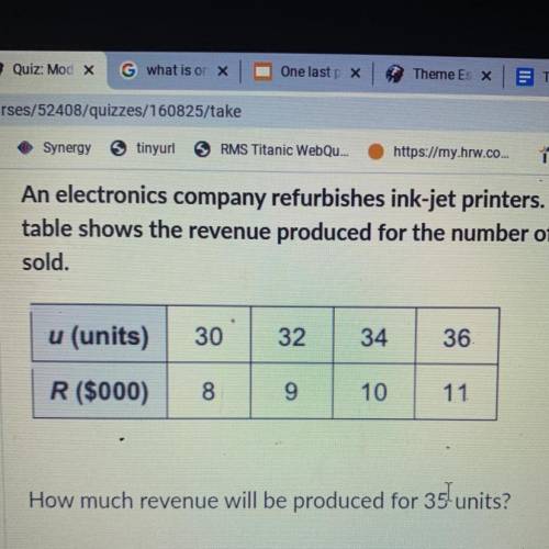 An electronics company refurbishes ink-jet printers. The

table shows the revenue produced for the
