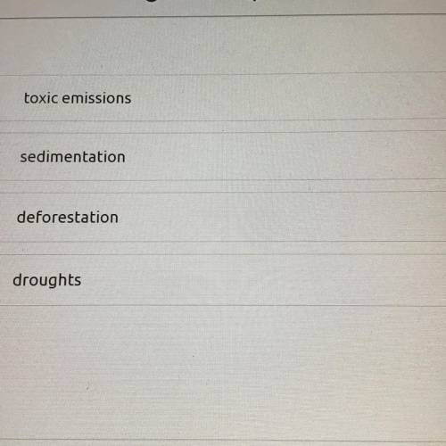 Which of the following is a significant

environmental challenge to developing nations in South Am