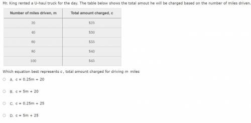 (pls help) Mr. King rented a U-haul truck for the day. The table below shows the total amount he wi