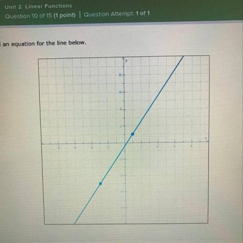 What is the equation for this line respond ASAP pls