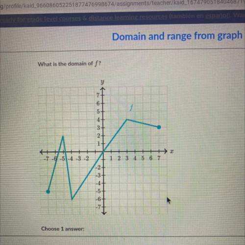 Graph to answers i put