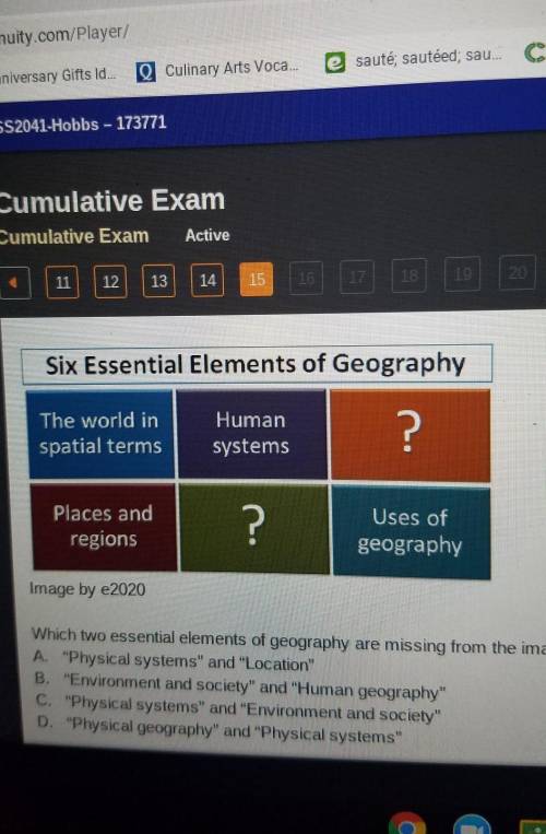 Six Essential Elements of Geography The world in spatial terms Human systems ? Places and regions ?