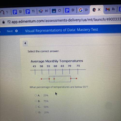 Select the correct answer.

Average Monthly Temperatures
50 55 60 65 70
45
75
What percentage of t