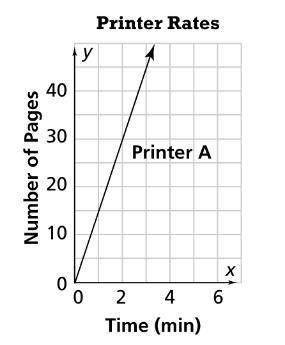 Printer A
Printer B
They are the same