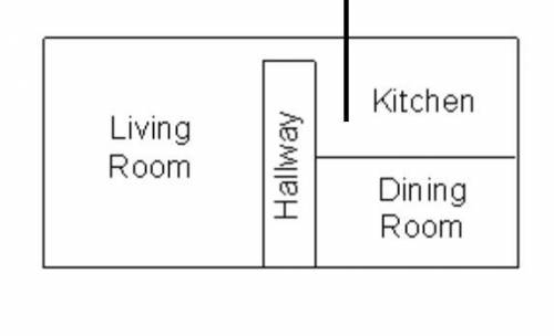 Guys, i need help

The floor plan for the first floor of Tommy’s house is shown below. If the area