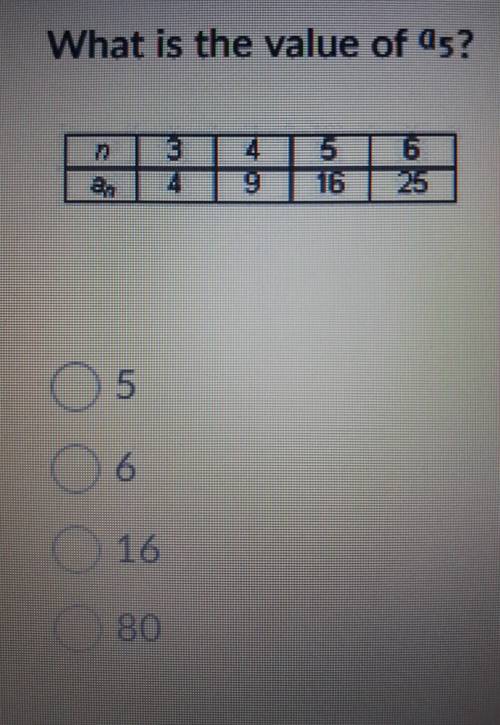What is the value of a5