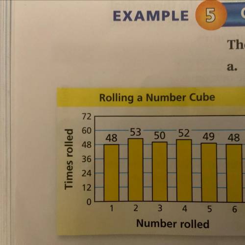 Use the bar graph in Example 5 to find the experimental

probability of rolling a number greater t