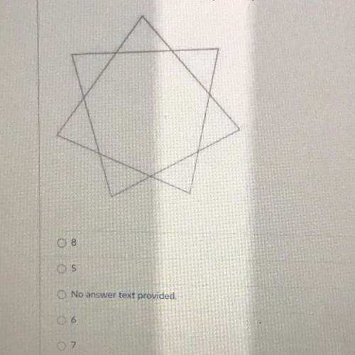 What is the order of rotational symmetry of this Star?