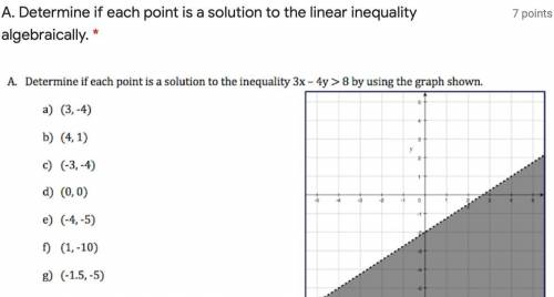 Determine if each point is a solution to the linear inequality algebraically
