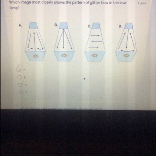 Which image most closely shows the pattern of glitter flow in the lava
lamp?