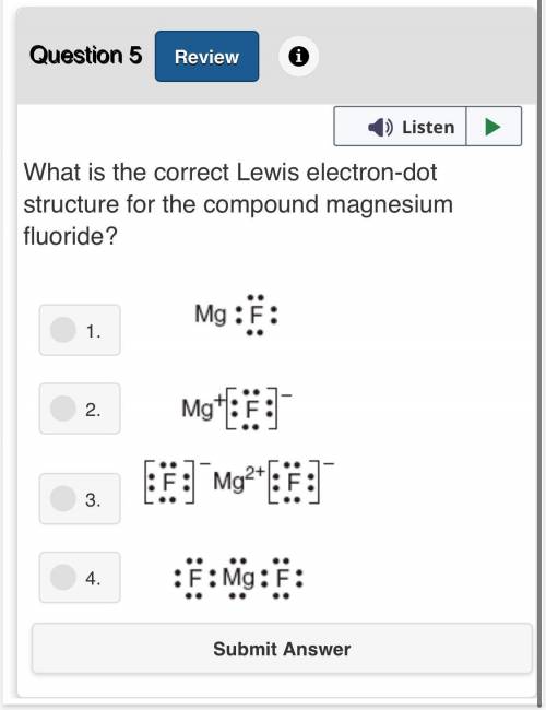 What is the correct lewis electron-dot structure for the compound magnesium fluoride?