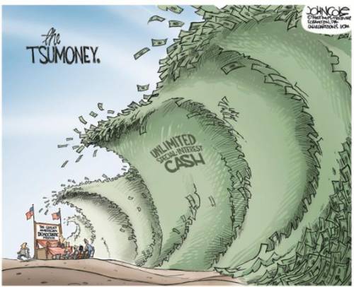 Which of the following best describes the message in the political cartoon?

a) Placing limits on