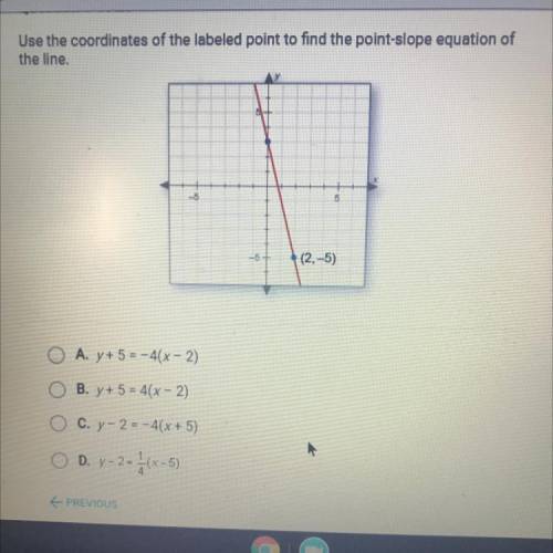 Use the coordinates of the labeled point to find the point-slope equation of

the line.
I NEED NOW