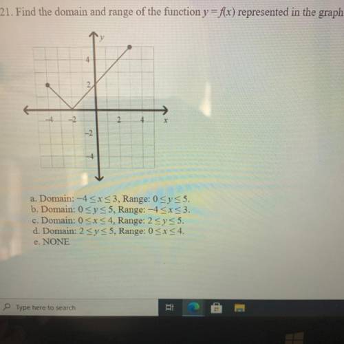 Find the domain and range of the function y = f(x) in the graph