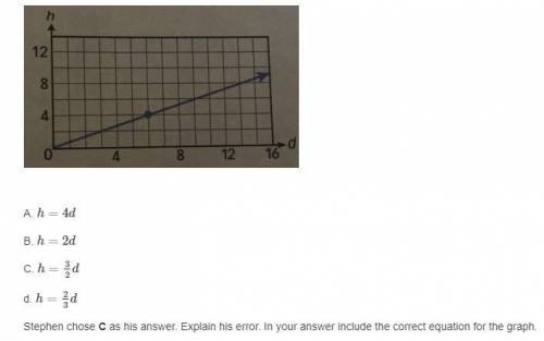 WHY IS STEPHAN WRONG AND WHAT IS THE CORRECT ANSWER PLEASE EXPLAIN ND WILL GIVE BRAINLIEST
