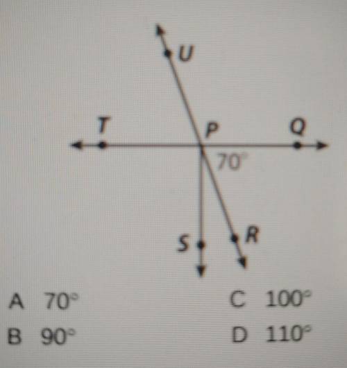What is the measure of <QPU