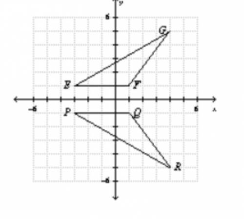 Determine whether triangles ΔEFG and ΔPQR are congruent.

A) The triangles are congruent because Δ
