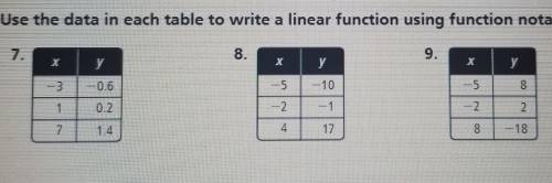 7. Use the data in each table to write a linear function using function notation