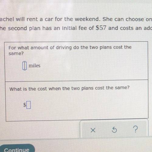 Rachel will rent a car for the weekend. She can choose one of two plans. The first plan has an init