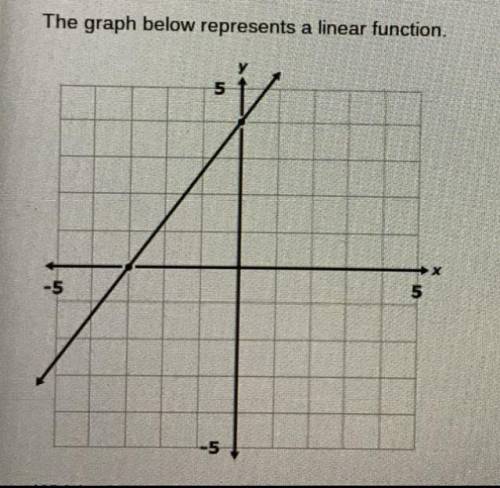 Which of the following equations represents the graph?

A. y = 3/4x - 3
B. y = 3/4x + 4
C. y = 4/3