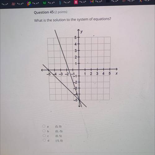 PLEASE HELP what is the solution to the system of equations