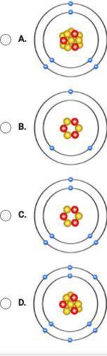 HELP PLSSSSSSSSSS
lithium has three protons. which model shows a neutral atom of lithium?