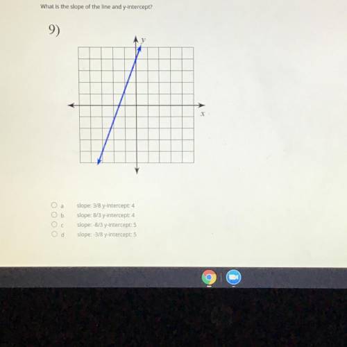 What is the slope of the line and y intercept please help me..
