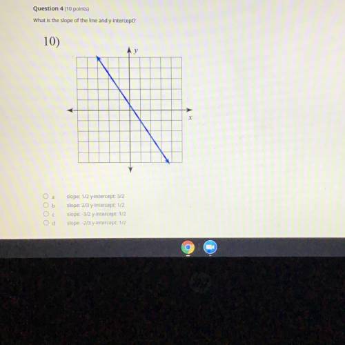 What is the slope of the line and y intercept PLEASE HELP