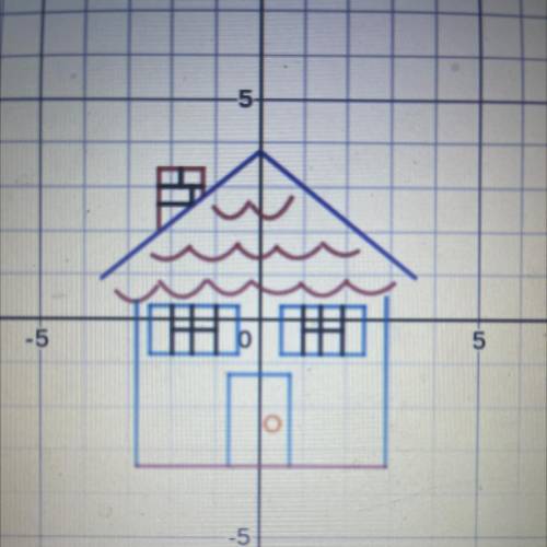 Desmos art project I need help finding all the equations pls!