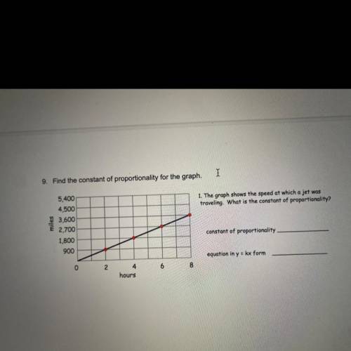 9. Find the constant of proportionality for the graph.

I
1. The graph shows the speed at which a