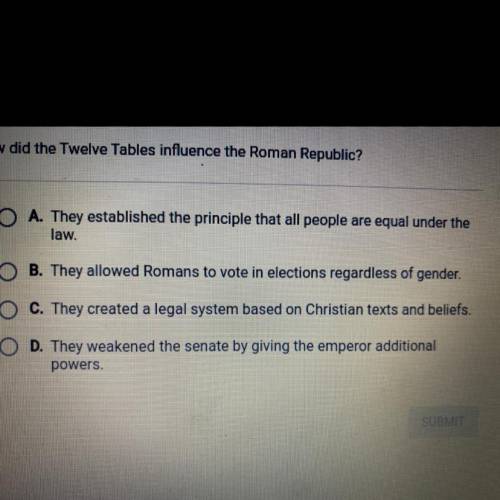 How did the 12 tables influence the Roman republic￼