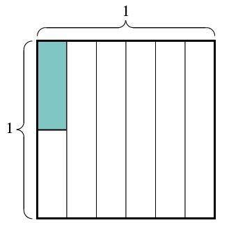 Which division problem is represented with this model?

1/5÷6
1/2÷5
1/5÷2
1/6÷2