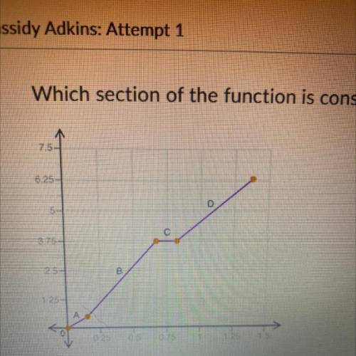 Which section of the function is constant? (2 points)
1) A
2) B
3) C
4) D