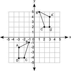 Need help please!

The figure ABCD is transformed to A′B′C′D′, as shown:
Which of the following se