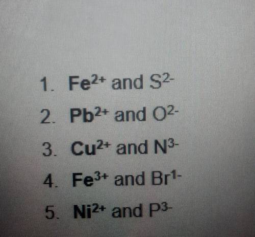 Chemical formula and chemical name for all please help .